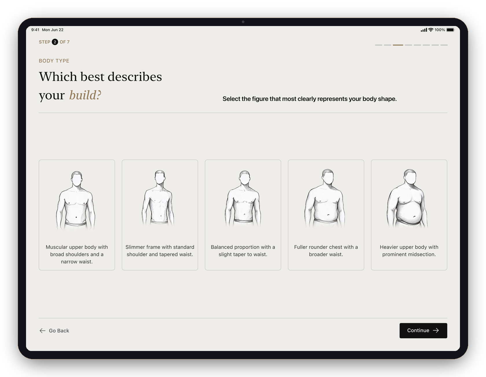 Step — body type, five drawn figures